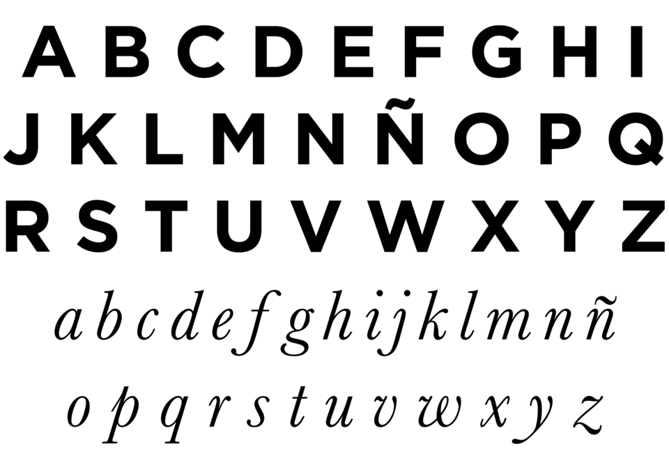 Spanish alphabet