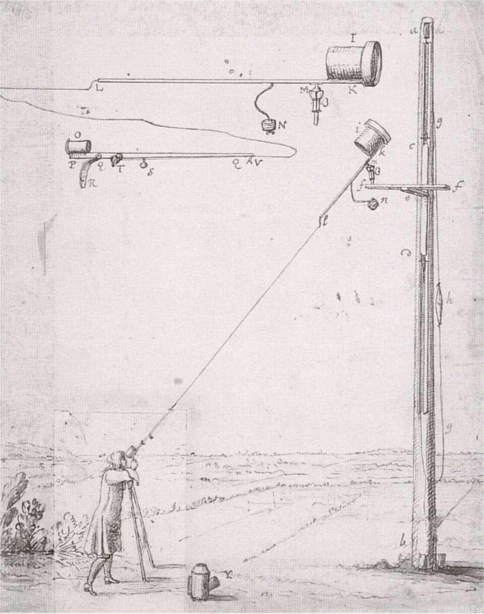 aerial telescope