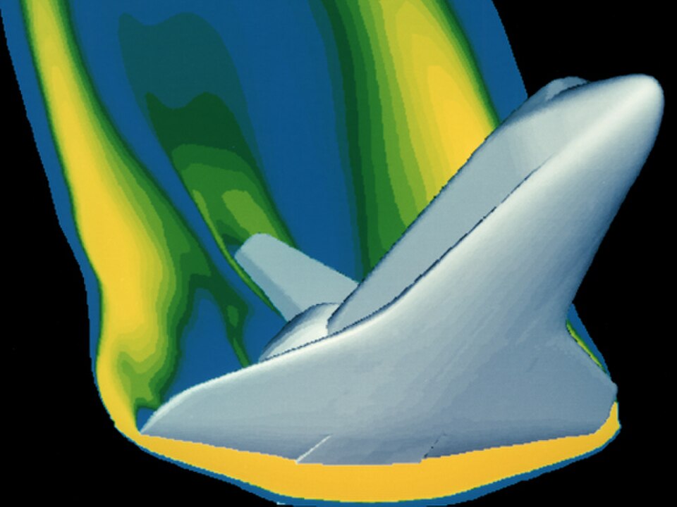 computational fluid dynamics