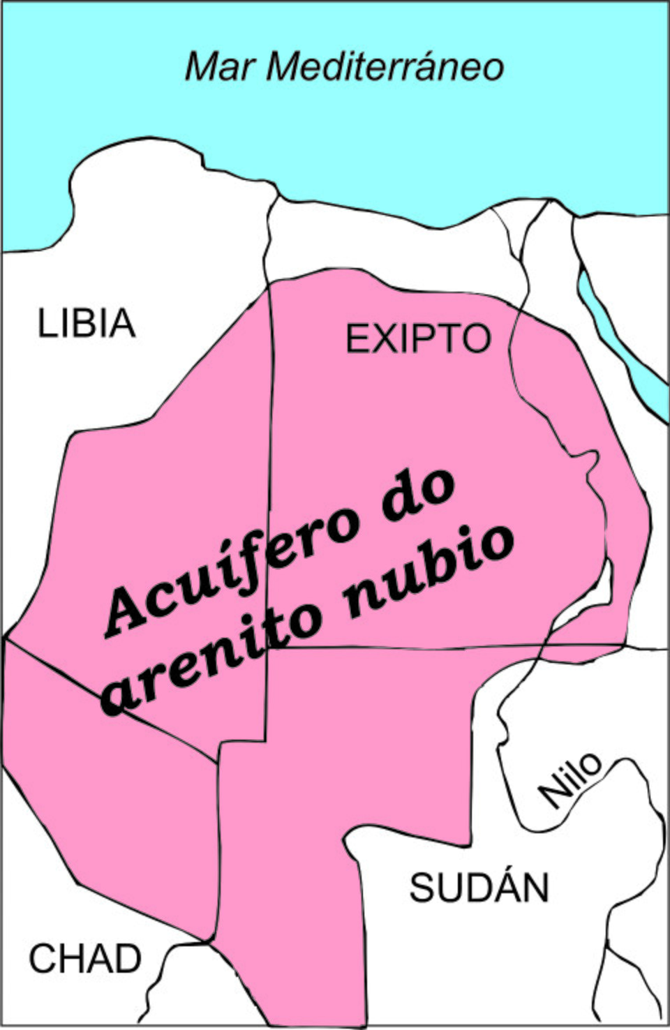 Nubian Sandstone Aquifer System