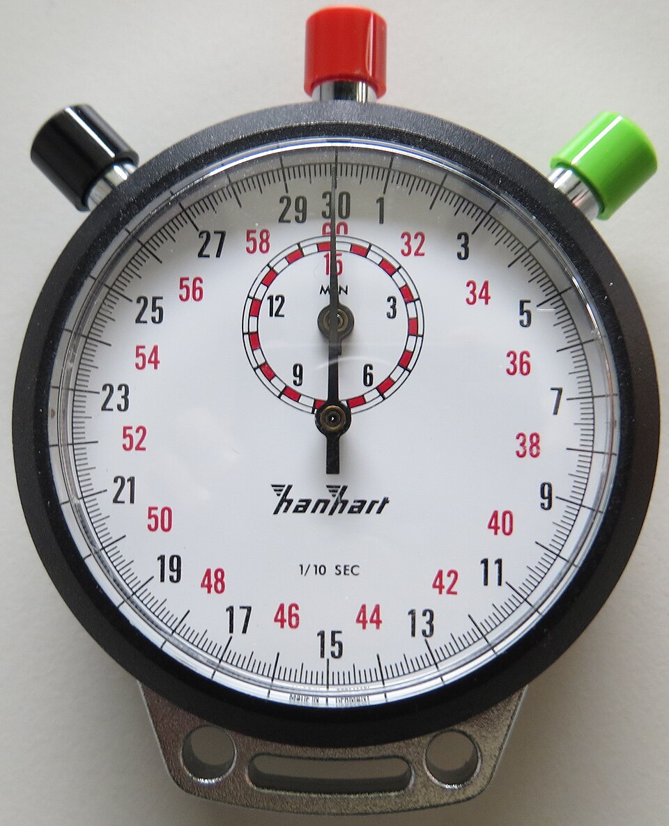 chronometer