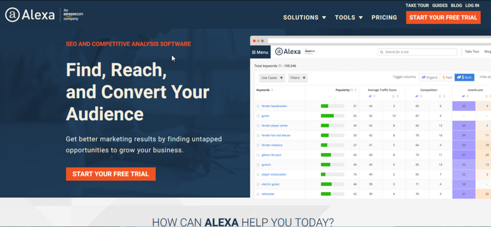 Alexa Internet