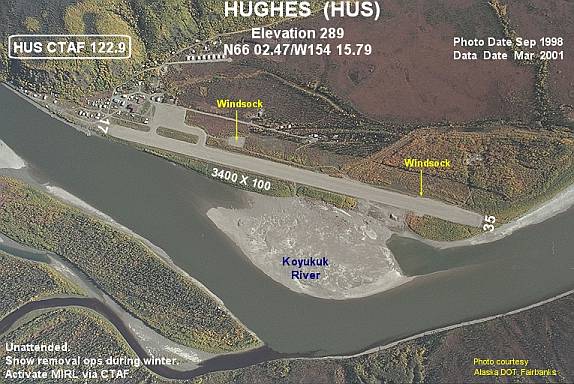 Hughes
