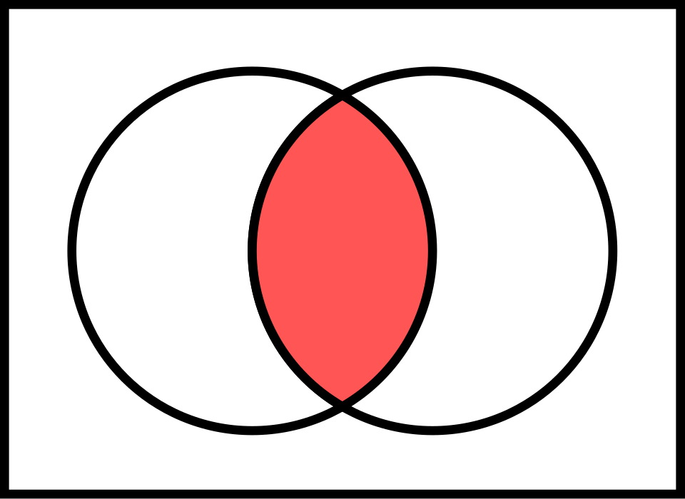 intersection