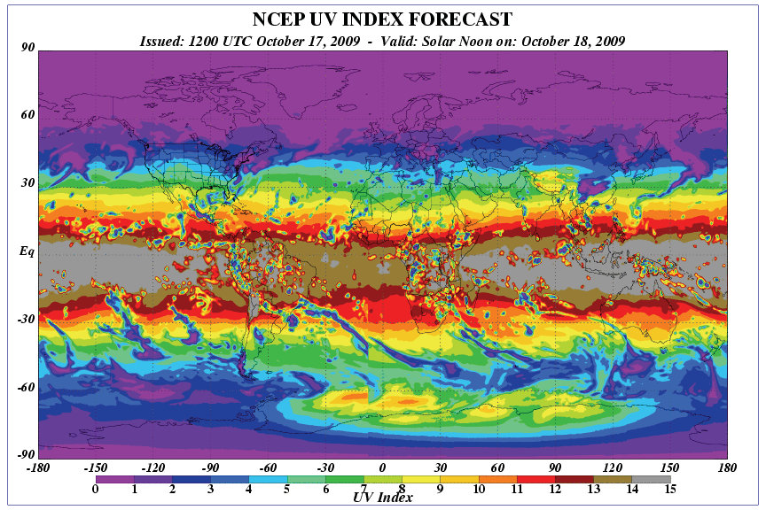 ultraviolet index