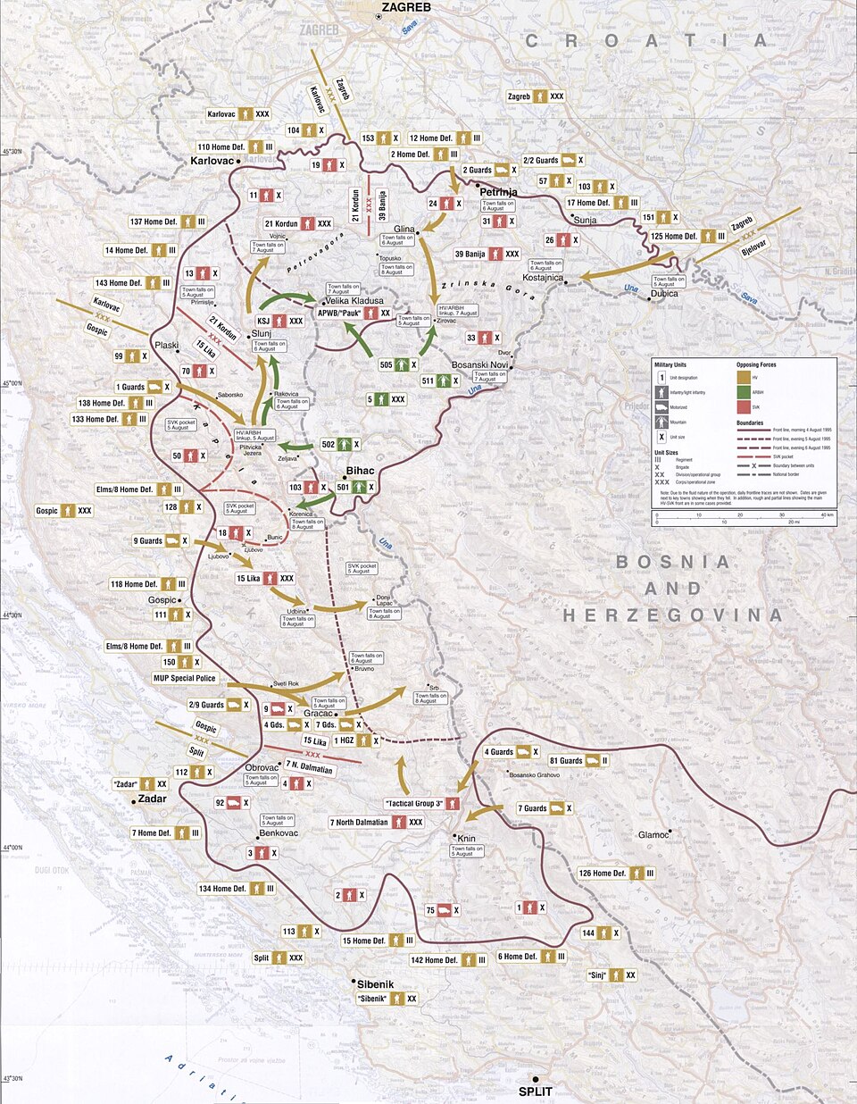 Operation Storm