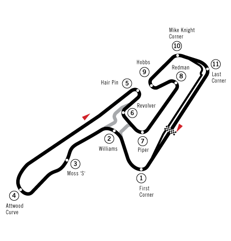 Pacific Grand Prix