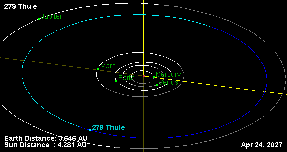 279 Thule