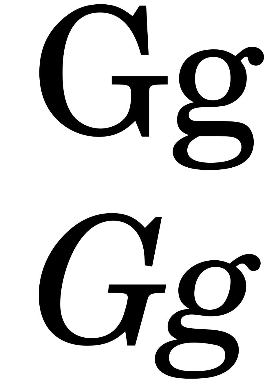 G/g