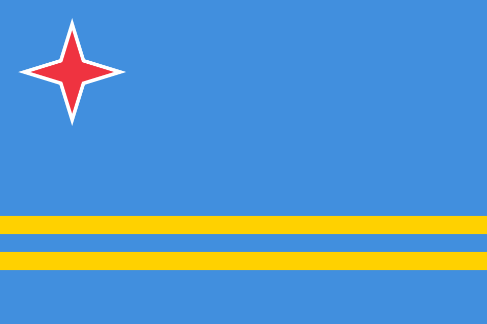 Aruba at the Olympics