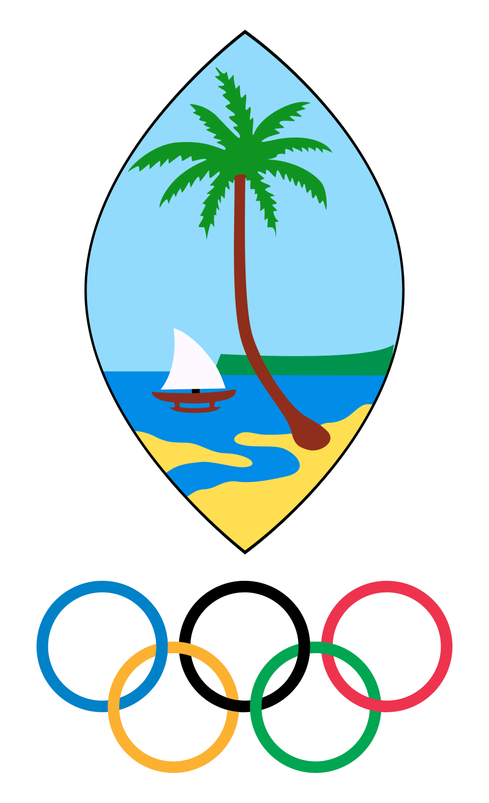 Guam at the Olympics