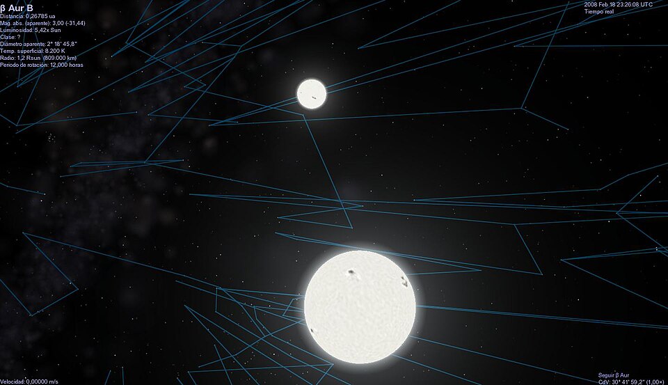 Beta Aurigae