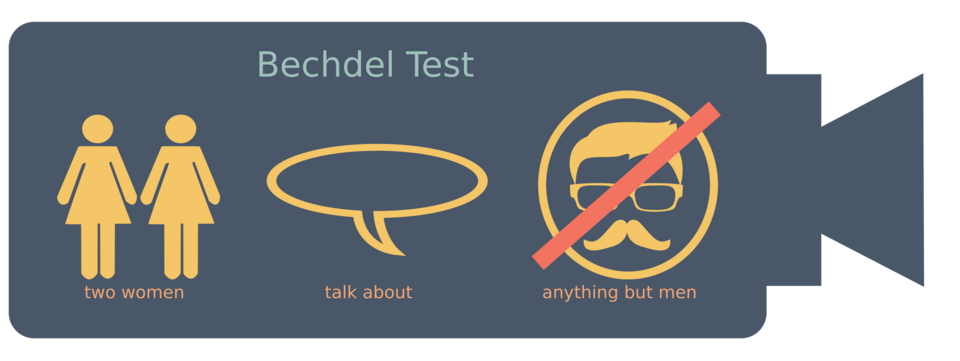 Bechdel test