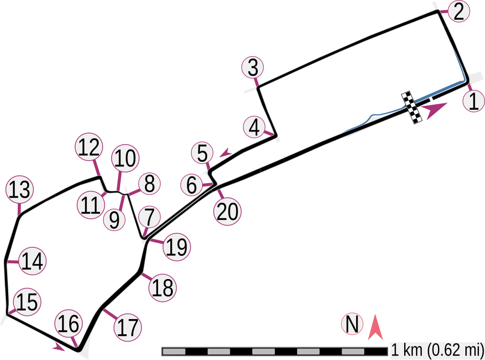 Azerbaijan Grand Prix