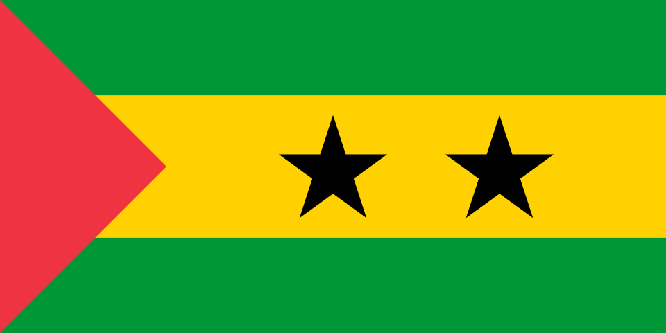 Independência total