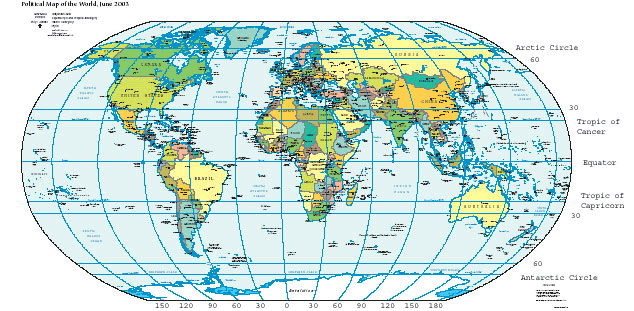 latitude