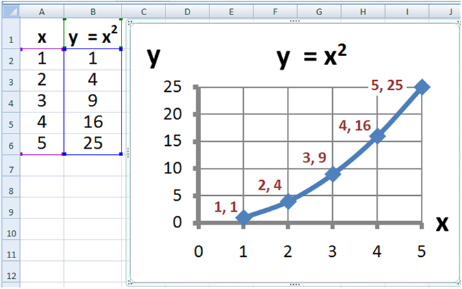 Microsoft Excel
